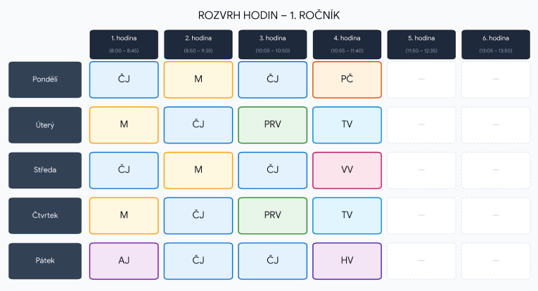 1.rocnik