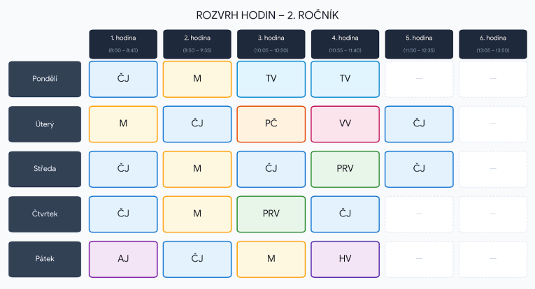 2.rocnik