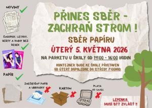 sber papiru